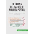 thumbnail image 1 of La catena del valore di Michael Porter: Sbloccate il vantaggio competitivo della vostra azienda, (Paperback), 1 of 1