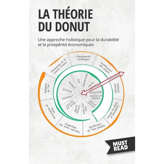 La théorie du Donut: Une approche holistique pour la durabilité et la prospérité économiques, (Paperback)