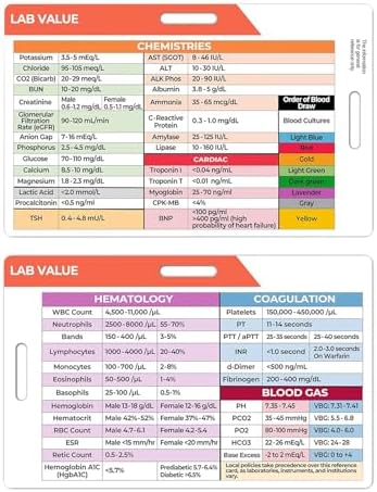 Lab Values Card Lab Value Reference Card - Quick Clinical Guide for Nurses, Med ...
