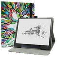 thumbnail image 1 of Labanema for BOOX Tab Ultra Case/BOOX Tab Ultra C Case,PU Leather Folio Stand Cover for BOOX Tab Ultra/BOOX Tab Ultra C 10.3" ePaper Tablet(Not fit BOOX Note Air 2),Love Tree, 1 of 6