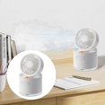 Labor Day Sales 2packs USBFans,Portable Spray Fan Rechargeable Personal