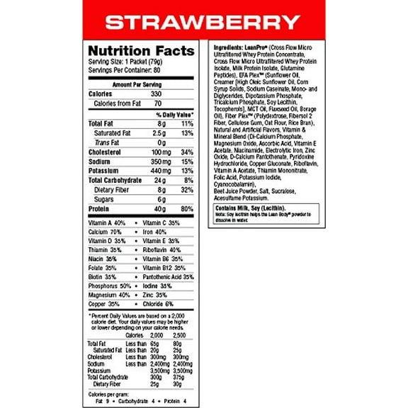Labrada Nutrition Lean Body Nutrition Shake, Strawberry Ice Cream, 80 Count