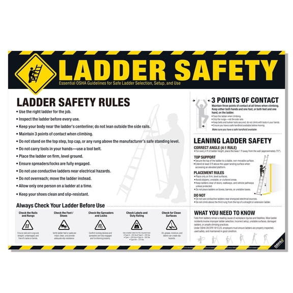 Ladder Safety Poster OSHA Ladder Safe Rules & 3 Points of Contact Chart Guide, Workplace Inspection & Safety Training Sign Poster