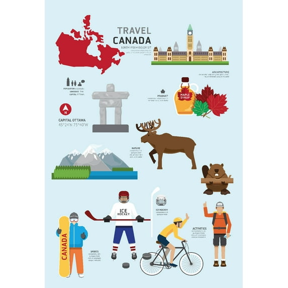 Ladole Rugs Educational Travel Canada Colorful Cartoon Pattern Area Rug - Room Decor Carpet for Kids Playroom, Little Girl, and Boy Bedroom, and Nursery - Multicolor, 6x9 (6'5" x 9'5", 200cm x 290cm)