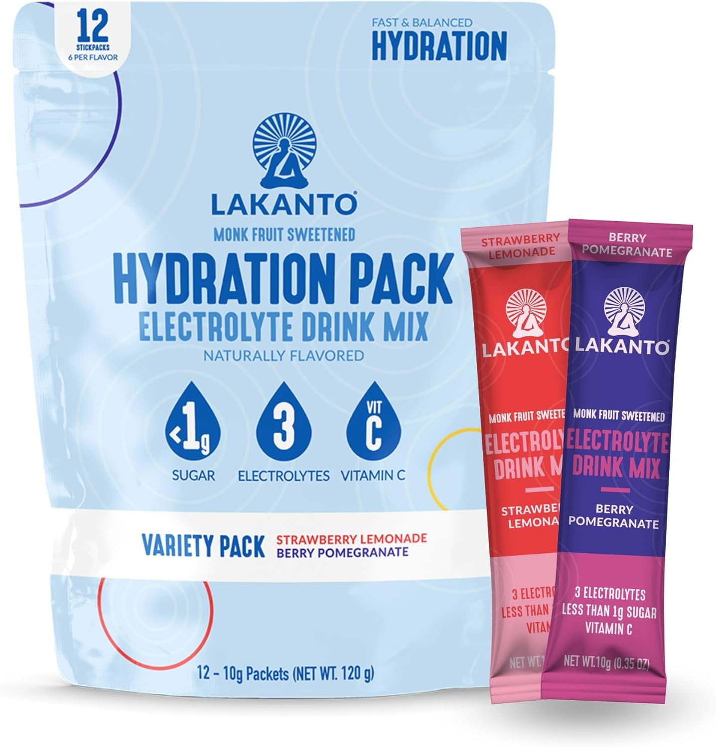 Lakanto Sugar-Free Hydration Pack, Electrolyte Drink Mix, Strawberry Lemonade & Berry Pomegranate Variety Pack (12 Sticks - Pack of 1)