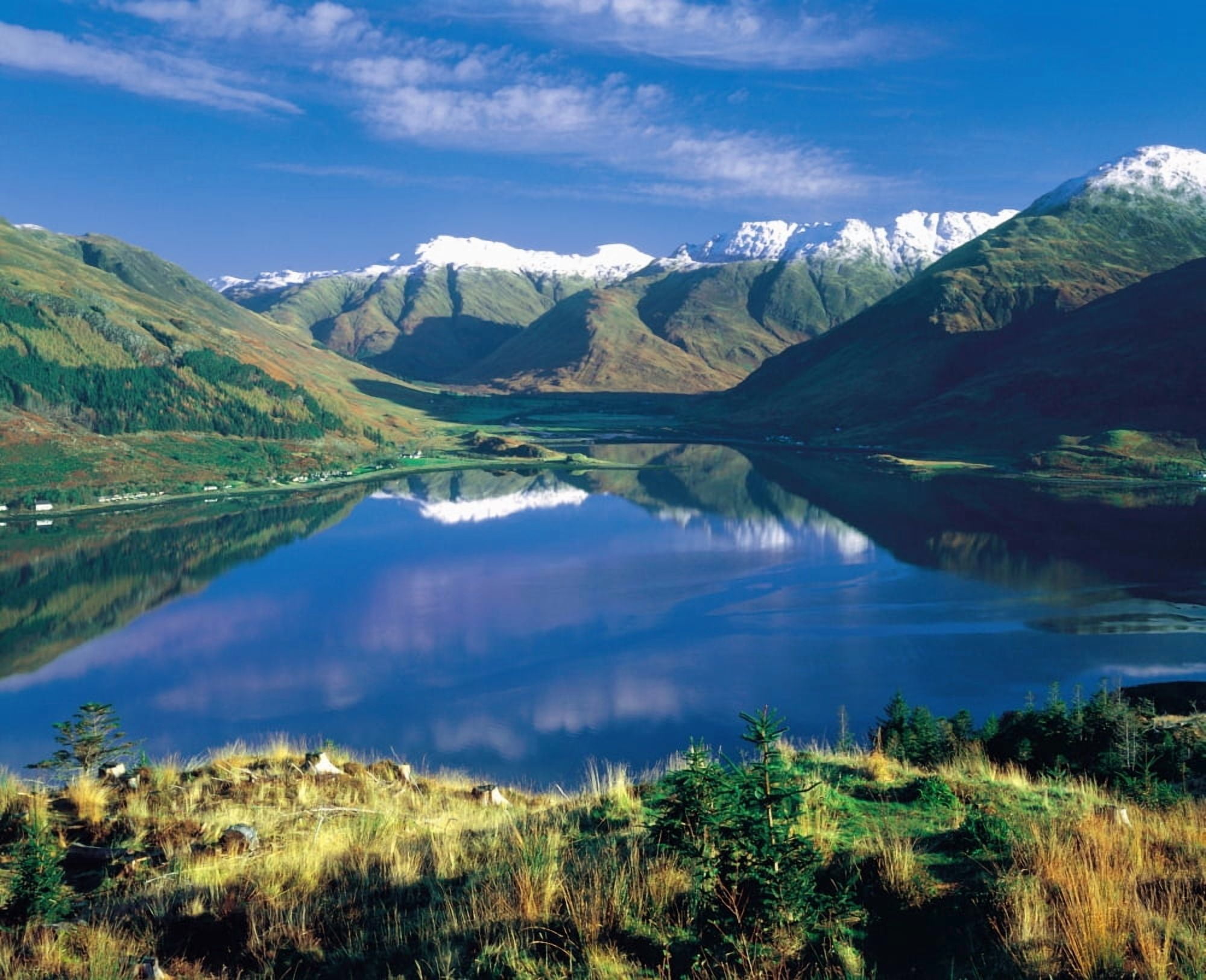Lake Duich Highlands Scotland Canvas Art - Panoramic Images (22 x 27)