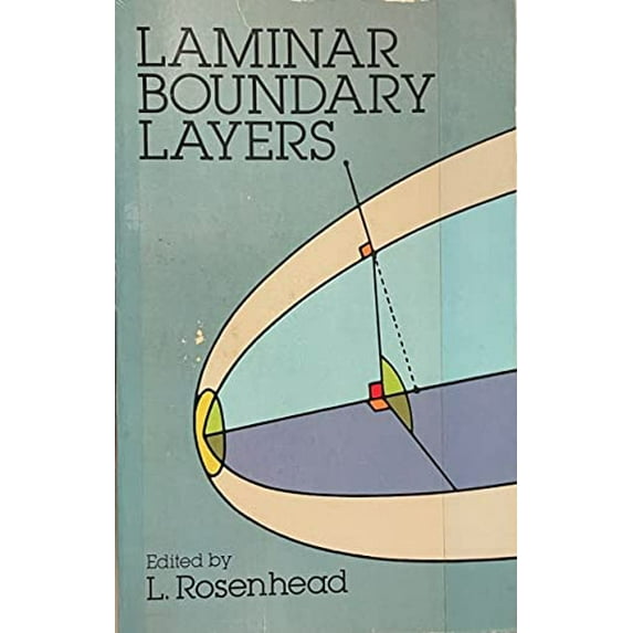 Pre-Owned Laminar Boundary Layers: An Account of the Development, Structure and Stability of Laminar Boundary Layers in Incompressible Fluids, Together with a ... of the Paperback