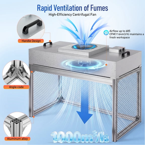 Supvox Laminar Flow Hood Vertical Laminar Air Flow for Mycology Culture Station