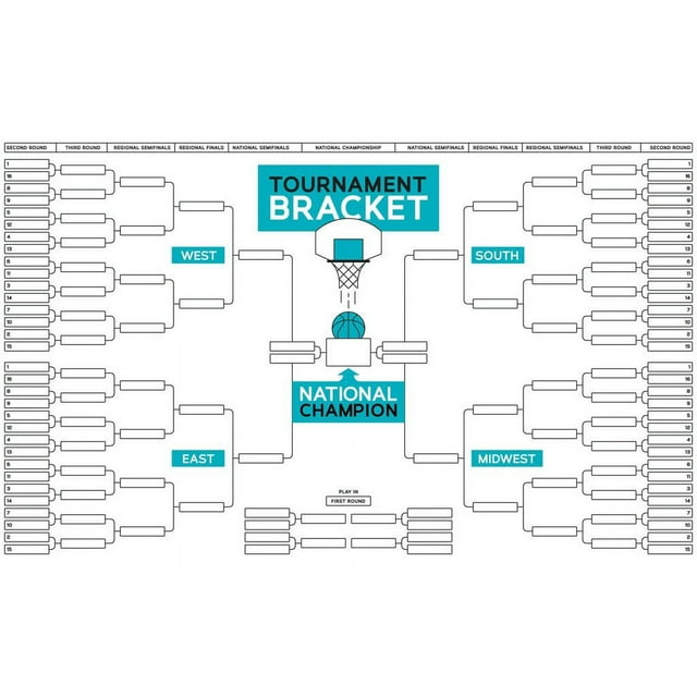 Laminated 2022 Mens Basketball Tournament Bracket Wall Chart Poster Dry