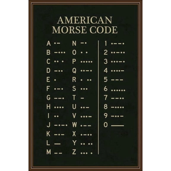 Laminated American Morse Code Poster Military Alphabet Wall Art Binary Machine Numbers Picture Morris Print Ham Radio Posters Learning Charts Mores Plaque-8x12in