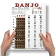 thumbnail image 1 of Laminated Banjo Chords Rolls and Fretboard Notes Poster - 8.5x11, 1 of 6
