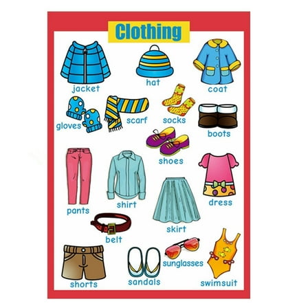 Laminated Educational Preschool Posters for Toddlers| Educational Wall Charts| School classroom Posters| Class decorations for Kindergarten-Clothing Poster