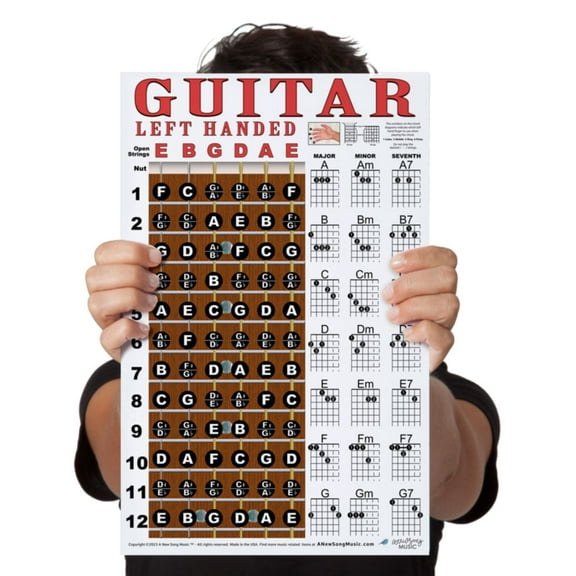 Laminated Left Handed Guitar Fretboard and Chord Poster