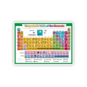 Laminated Periodic Table Elements Chart for Kids Science Classroom Educational Poster