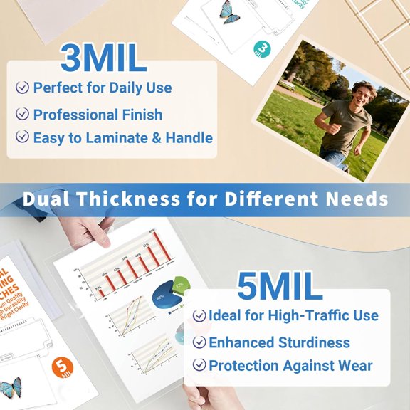 Laminating Sheets Bundle, 100 Pack Letter Size (50 x 3 Mil + 50 x 5 Mil) Thermal Laminating Pouches 8.5 x 11, with Corner Rounder & 2 Storage Folders, Office & Classroom Laminating Supplies$$Office