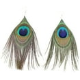 thumbnail image 1 of LANCHARMED Hypoallergenic Silver Plated Peacock Feather Earrings For Woman, 1 of 9