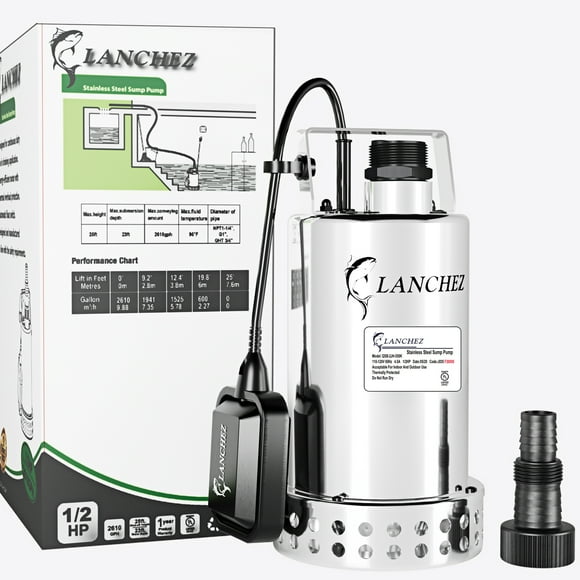 Low Water Level Sump Pump