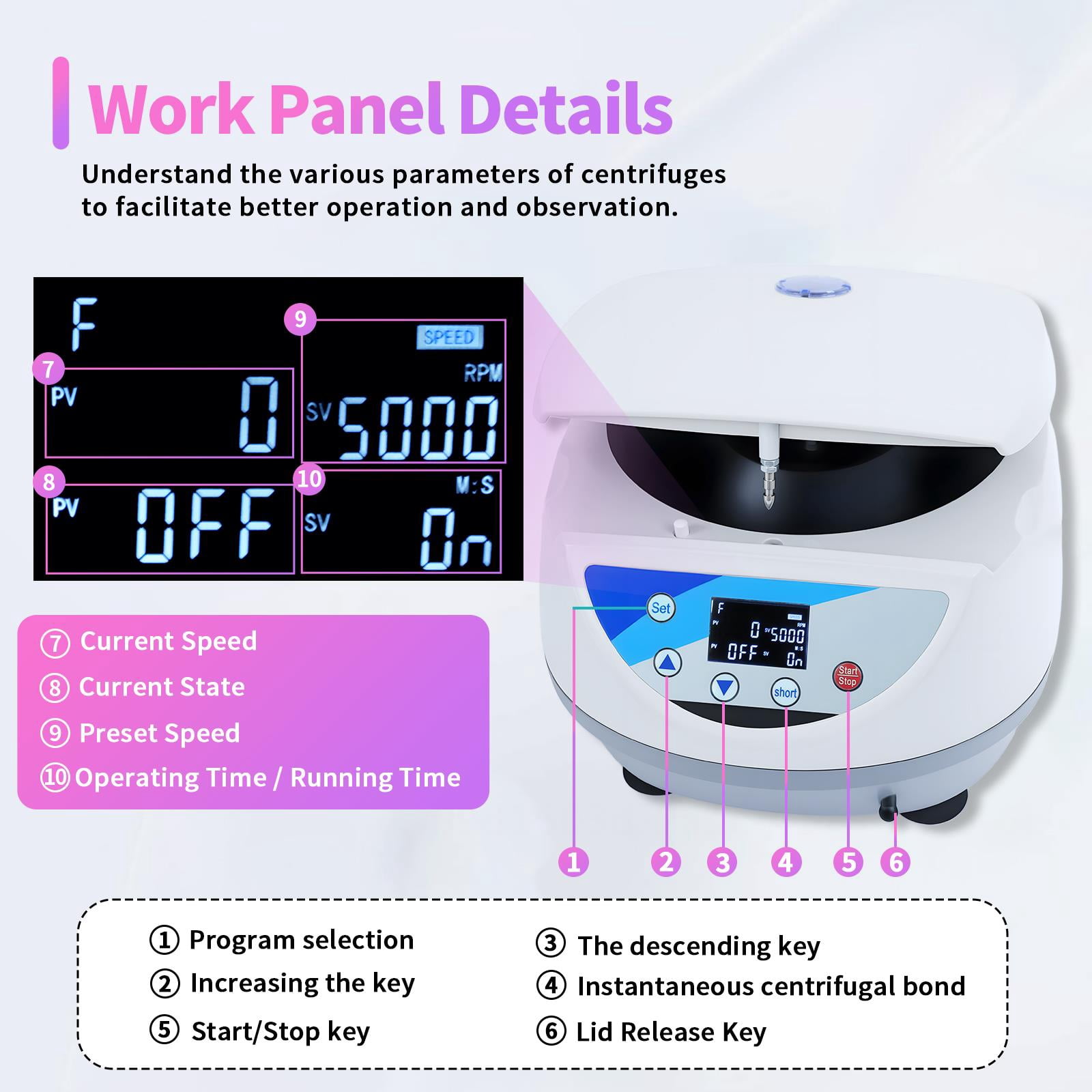 Lanfys Benchtop electric centrifuge (timer) 6 x 10/15 ml tubes High speed: 500–5000 rpm Laboratory PRP centrifuge (130 W, wide use)