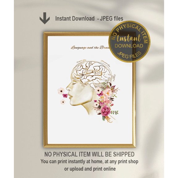 Language Brain SLP Wall Art Print, Unframed Paper Poster 8x10in