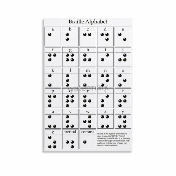 Language Education Braille Alphabet Chart Posters (4) Canvas for Living Room Bedroom Decor Poster