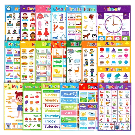 Language Learning Educational Posters Set With Diverse Themes Quality Paper and Vibrant Colors for Classroom Motivation