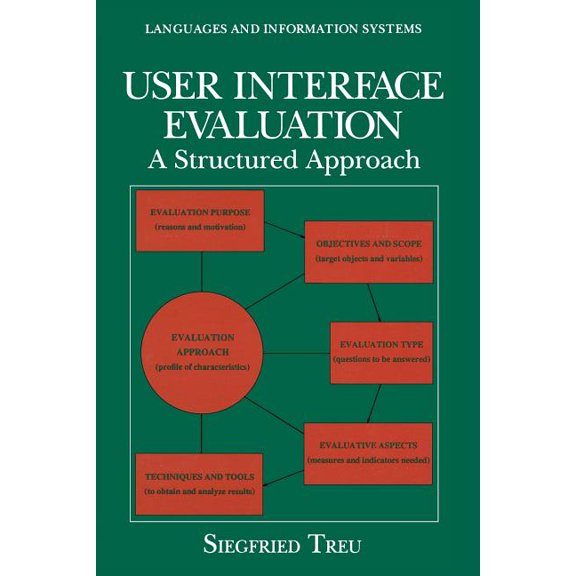 Languages and Information Systems User Interface Evaluation: A Structured Approach, (Paperback)