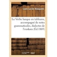 thumbnail image 1 of Langues: Le Verbe Basque En Tableaux, Accompagné de Notes Grammaticales, Selon Les Huit Dialectes (Paperback), 1 of 1