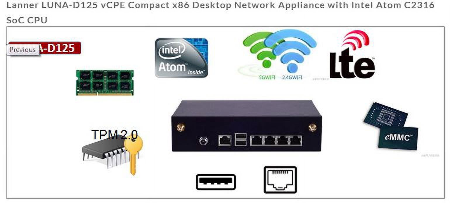 Lanner LUNA-D125 vCPE Compact x86 Desktop Network Appliance with Intel ...