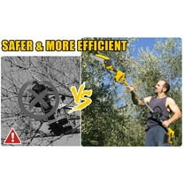 Lanzxjv 2 in 1 Cordless Pole Saw & Mini Chainsaw, 6-inch Brushless Electric Chain Saw with 2 x 1.5Ah Battery, 5.9 Feet MAX Reach Pole Saw for Tree Pruning