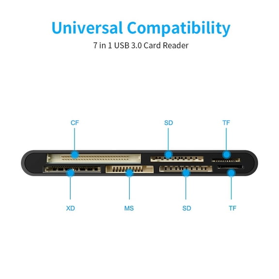 Laptop Accessories USB 3.0 Multi Functional Card Reader /XD/MS/SD/TF Card 7 in 1. USB Card Reader