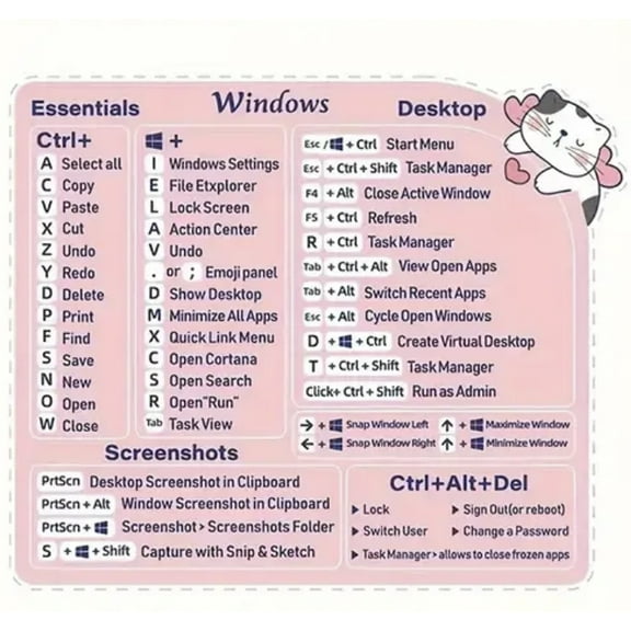 Laptop & PC Keyboard PINK Shortcut Stickers Quick Access Hotkeys for Faster Workflow and Smart Navigation. Keyboard shortcut Pink decal