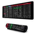 thumbnail image 1 of Large Anti-Slip Keyboard Pad - With Office Software Shortcuts Pattern, Super Large Anti-Slip Keyboard Pad, Office Software Shortcuts Mousepad(31.5 * 11.8In)-Style 3, 1 of 1