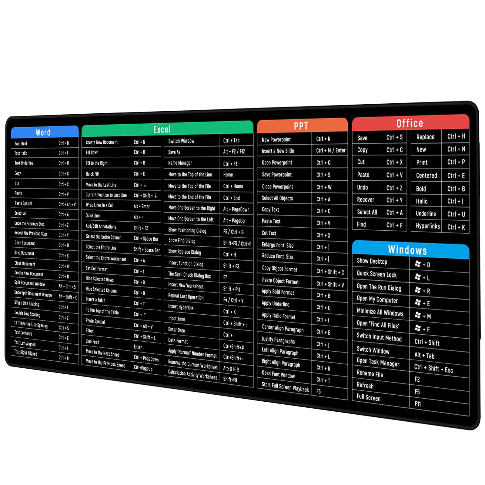 Large Gaming Mouse Pad Desk Mat Office Software Excel Shortcuts Mousepad With Personalized Design Extended Size 35.4 X 15.7inches By Users