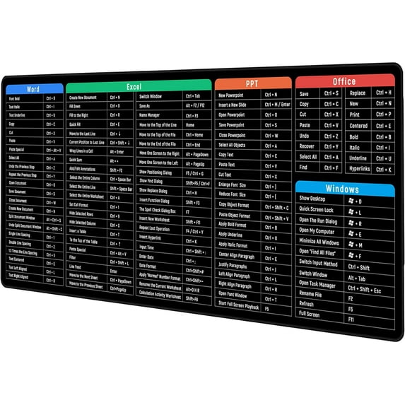 Large Gaming Mouse Pad Desk Mat Office Software Excel Shortcuts Mousepad with Personalized Design Extended Size 35.4 X 15.7inches by Office Users