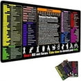 thumbnail image 1 of Large Gaming Mouse Pad with Non-Slip Rubber Base,Stitched Edge,Desk mat for Laptop,Computer & PC, Wristing Pad for Gamer,Office & Home,35.5X16inch(C), 1 of 1