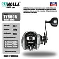 thumbnail image 1 of Large New Baitcasting Fishing Reel Saltwater Waterproof Sea Fishing 6.3:1 15KG Drag Catfishing Trolling Metal Base, 1 of 16