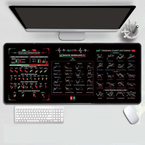 Large Non-Slip Gaming Mouse Pad, Thick Rubber Desk Mat for Esports, Day Trading and Home Office
