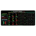 thumbnail image 1 of Large Pad for Stock Market and Day Traders Trading Chart Patterns Cheat Sheet Computer Desk Mat with Edge, 1 of 5