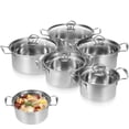 thumbnail image 1 of Large Pot,5 Sets Stockpots Stainless Steel Soup Pots Kitchen Cookware Set Induction Pots with Glass Lids, 1 of 9