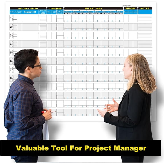 Large Project Management Vision Board, 36"x45" Office Whiteboard for Scheduling & Tracking Progress, Laminated Wall Planner for Managers & Entrepreneurs