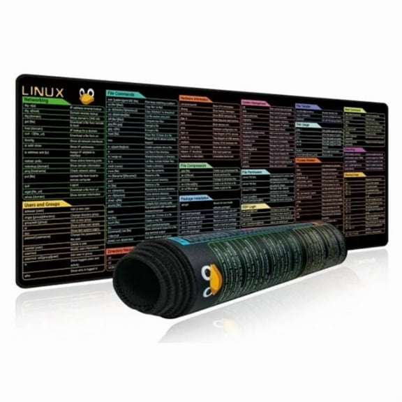 Large Pythons Java Coding Mouse Mats Featuring Clear Printed Shortcut for Programmers and Analysts