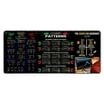 thumbnail image 1 of Large Trading Desk Mat for Day Traders - Stock Market Chart Patterns Cheat Sheet Pad with Edges, 1 of 5