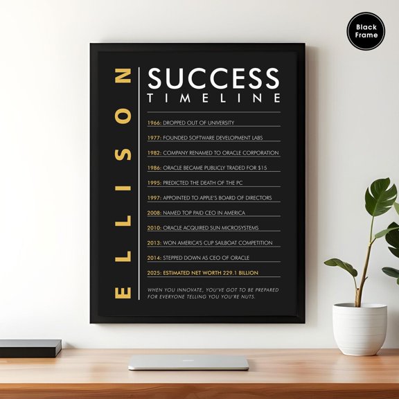 Larry Ellison Success Timeline Wall Art Print, Unframed Paper Poster 8x10in