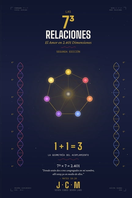 Las 73 Relaciones: El Amor en 2.401 Dimensiones, (Paperback)