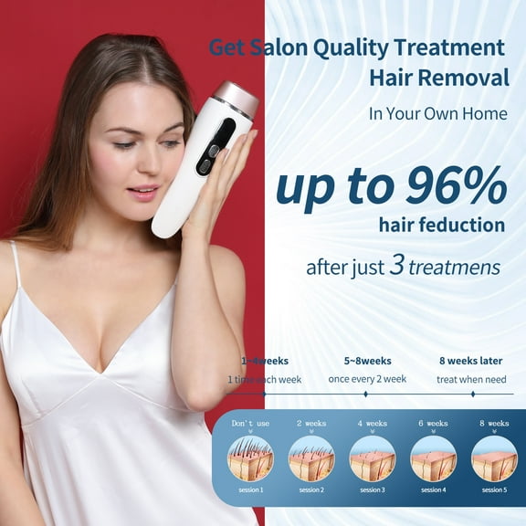 Laser Hair Removal For Women and Men, Painless Laser Hair Removal Device, 999999 Flashes & Dual Lights, At-Home Laser Hair Remover for Facial Legs Arms Bikini Line Whole Body Use