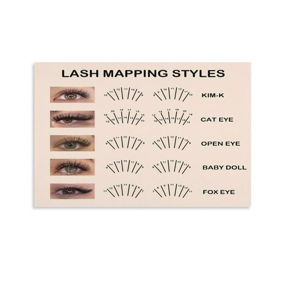Lash Mapping Styles Eyelash Styling Guide Wall Art Posters For Room Aesthetic Poster For Bedroom Bathroom Living Room Office Kitchen Decor