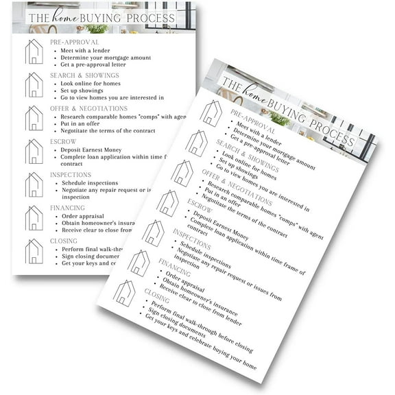 Lashicorn Home Buying Process Realtor Postcards Mailer Flyers 30 pk 4x6 Handouts for Clients Marketing Guide Planner Step by Step Checklist