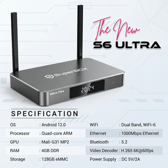 Latest SuperBox S6 Ultra Fully Loaded,2025 Newest Pack, 4G+128G Powerful Smart Box, Super Powerful TV Box with Voice Remote Control,Ideal for Home