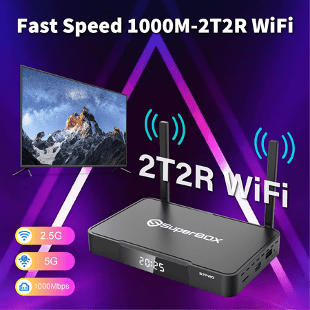 Latest SuperBox S7Pro Fully Loaded,2026 Newest Pack,4G+32G Powerful Sm-rt Box,Time Shift, Parental Control Time,Super Powerful TV Box with Voice Remote Control,Ideal for Home