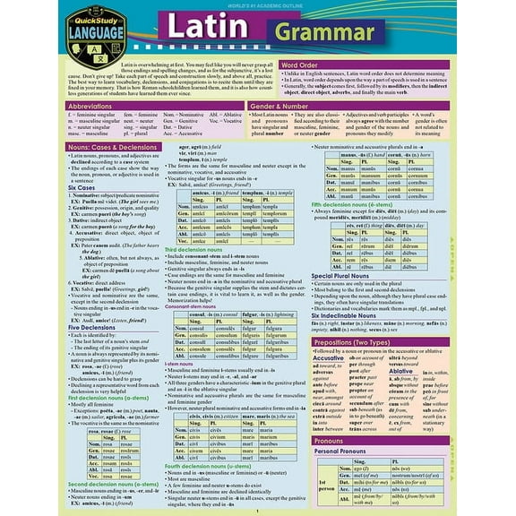 Latin Grammar: A Quickstudy Laminated Reference Guide, (Paperback)